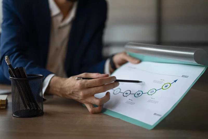 Imagen esquema de optimización de procesos para talleres de la empresa DRS Consulting en Tenerife.